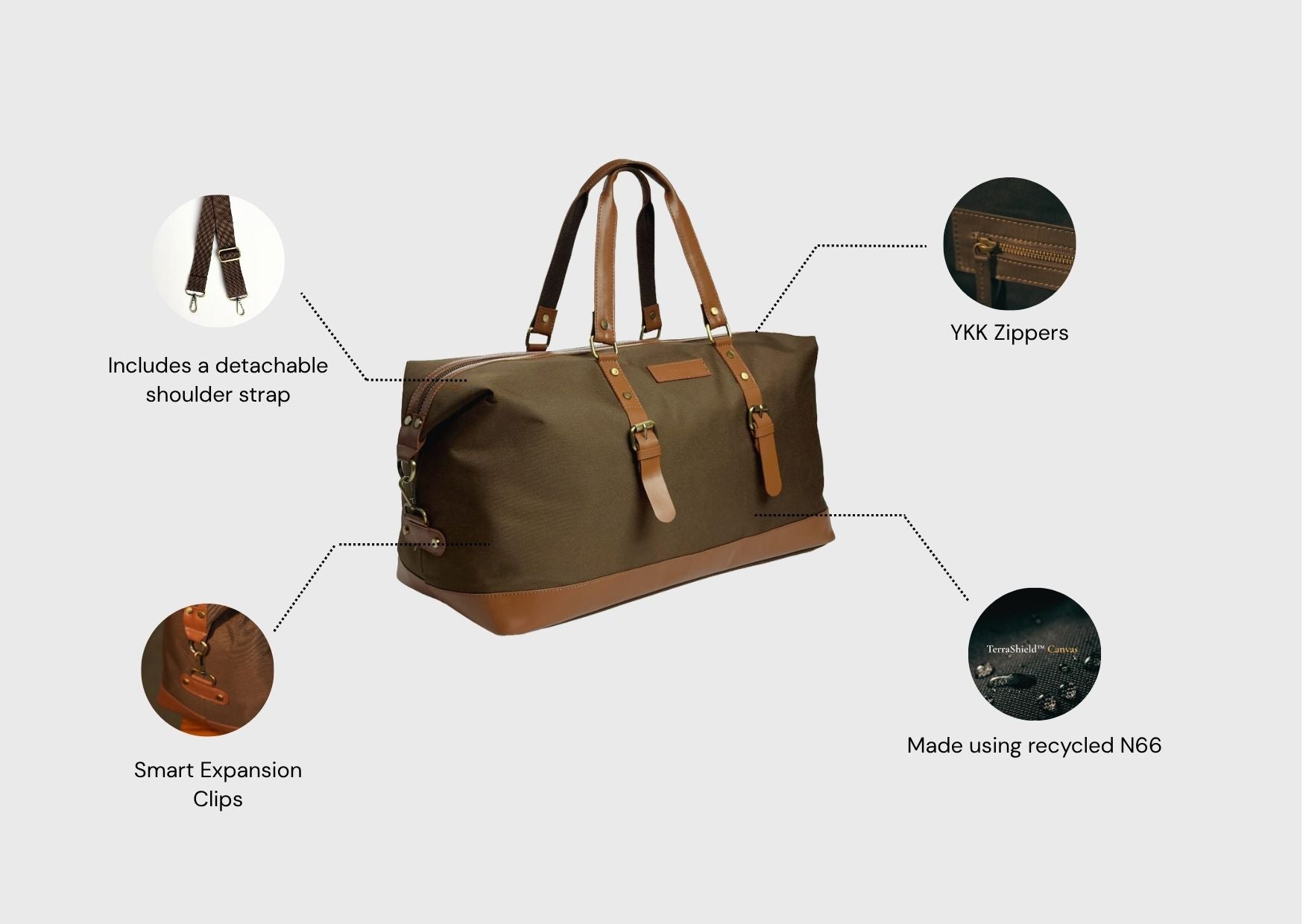 The Ashford Duffel / Walnut Brown