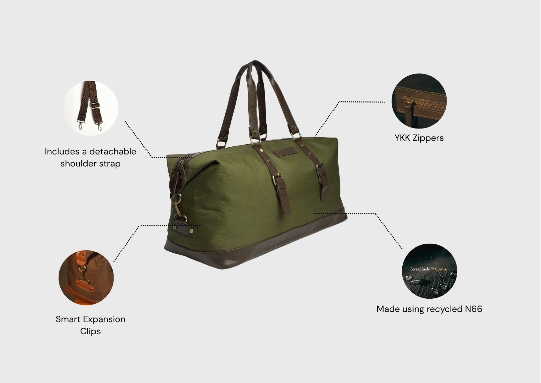 The Ashford Duffel / Olive Reserve