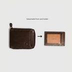 Mason Zipper Wallet / Espresso Brown